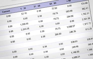 Largest Oakland Factoring Companies Accounts Receivable Financing Companies